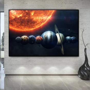 Cosmos Cerul Înstelat Agățat Tabloul Spațiu Poster Galaxy Star Decor Pictura Sistemul Solar Planet Orbital Harta Universului Poster Imagine 2