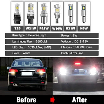 Pentru Kia Picanto 2011-2017 Accesorii 2 buc LED-uri Reverse Lumina Lămpii 2012 2013 2016