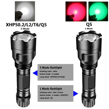 XHP50 Tactice Lanternă cu Lumină Lampă Lanternă 5 Rezistente la Șoc Greu de Apărare Becuri cu Led-uri C8 Litwod de Vânătoare din Aluminiu Negru T6 3800 15W Imagine 0